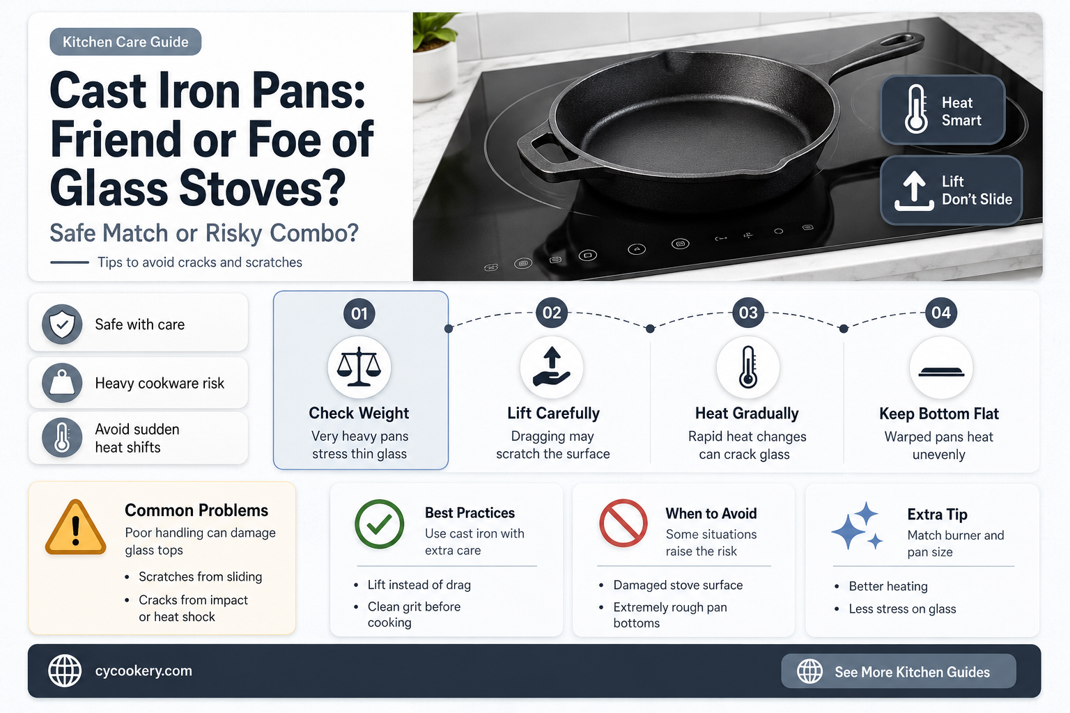 are cast iron pans safe for glass top stoves