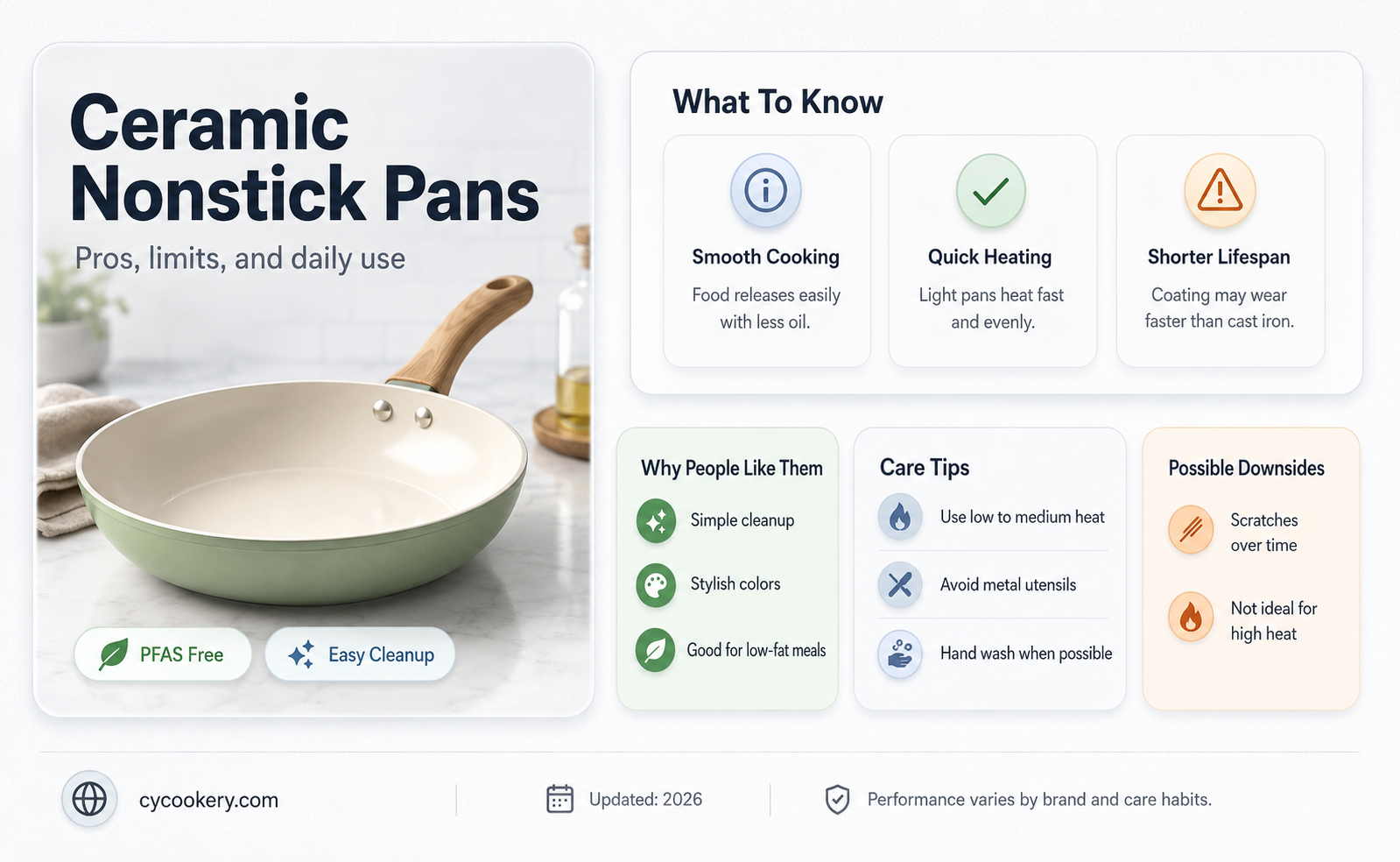 are ceramic nonstick pans good