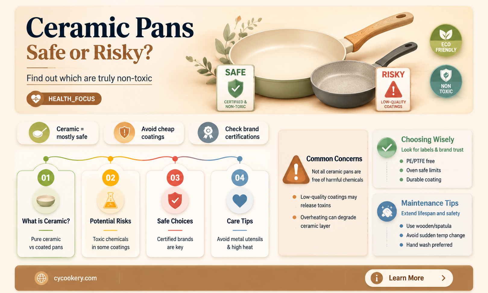 are all ceramic pans non toxic