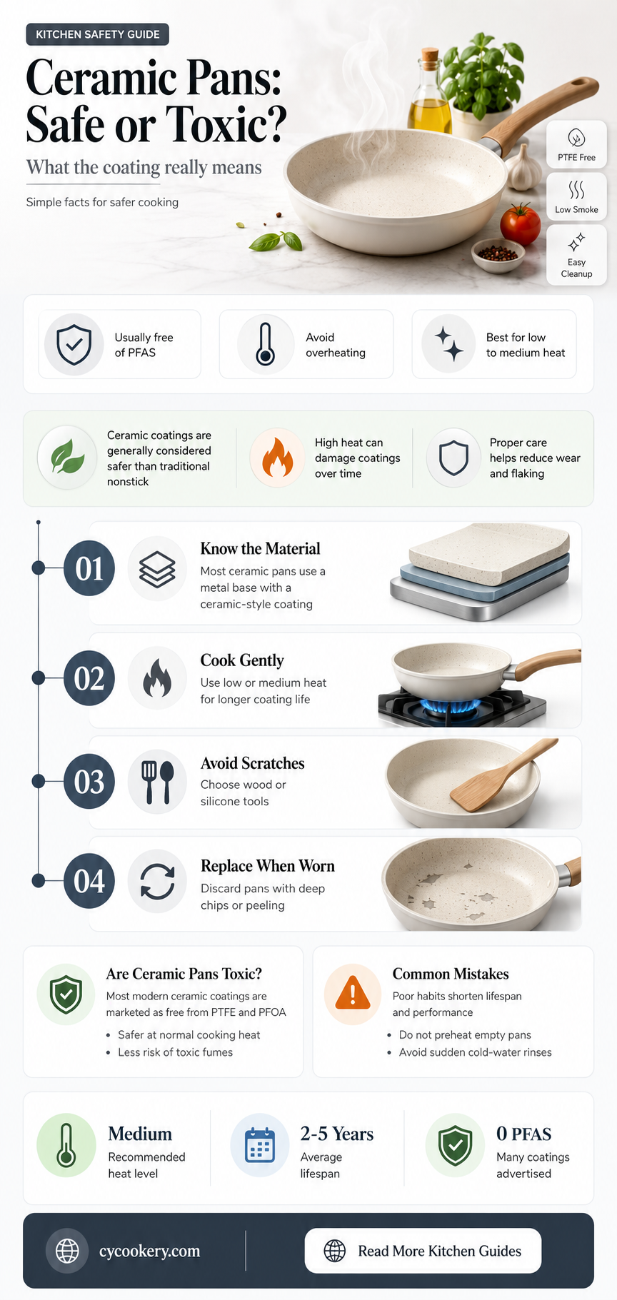 are ceramic pans non toxic