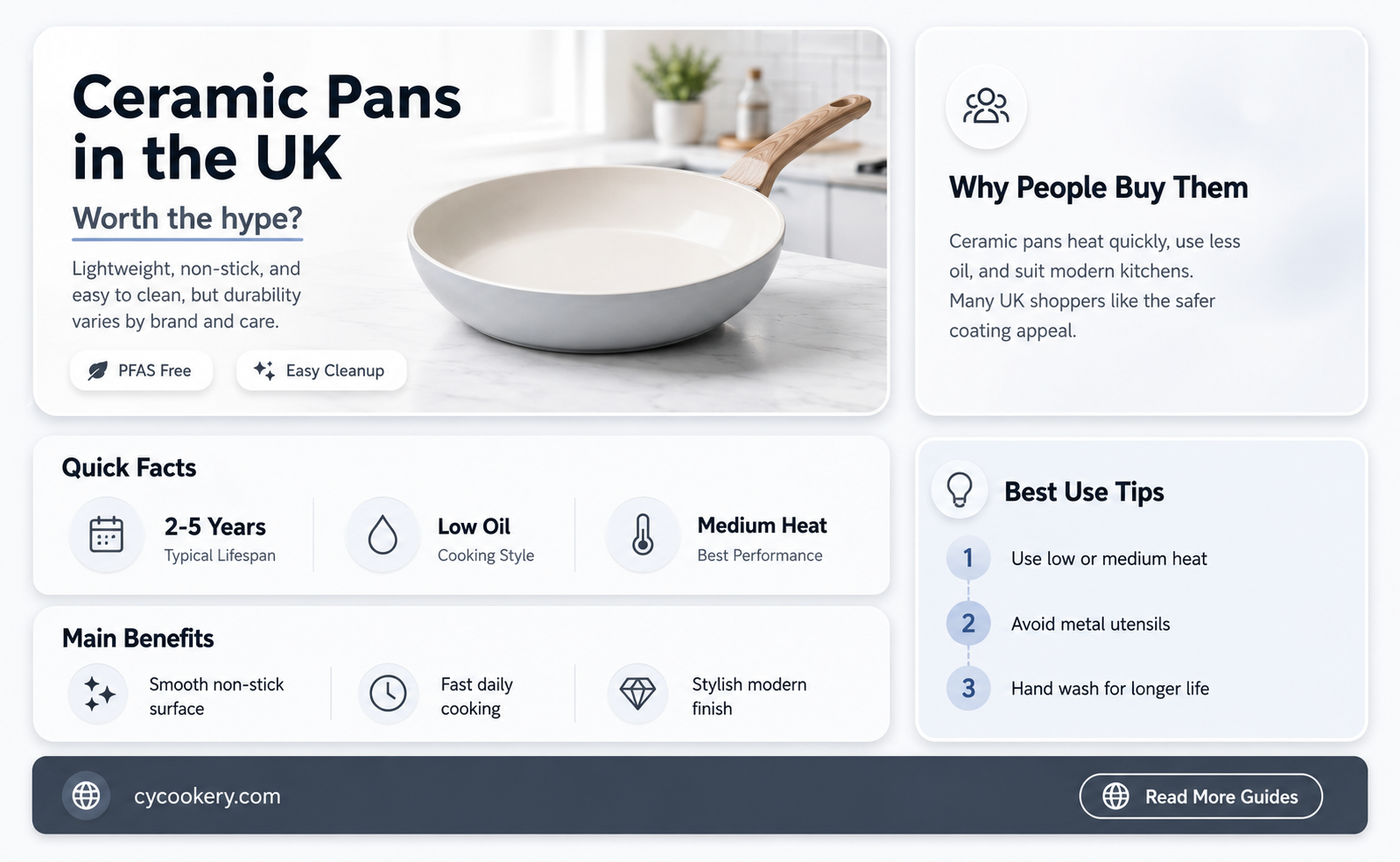 are ceramic pans good uk