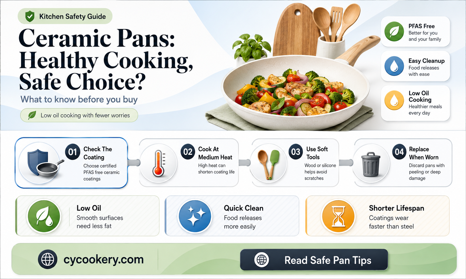 are ceramic pans good for your health
