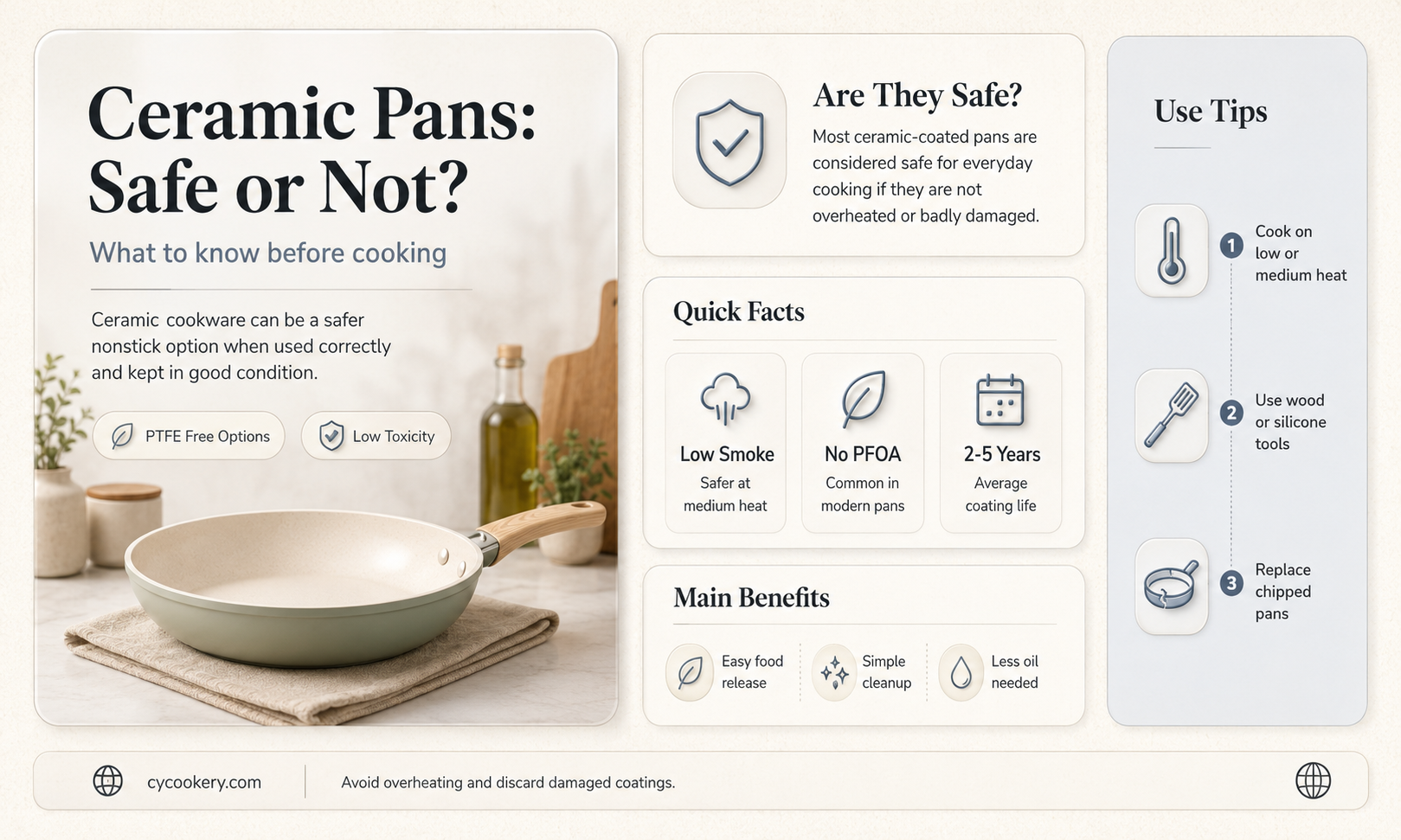 are ceramic pans safe