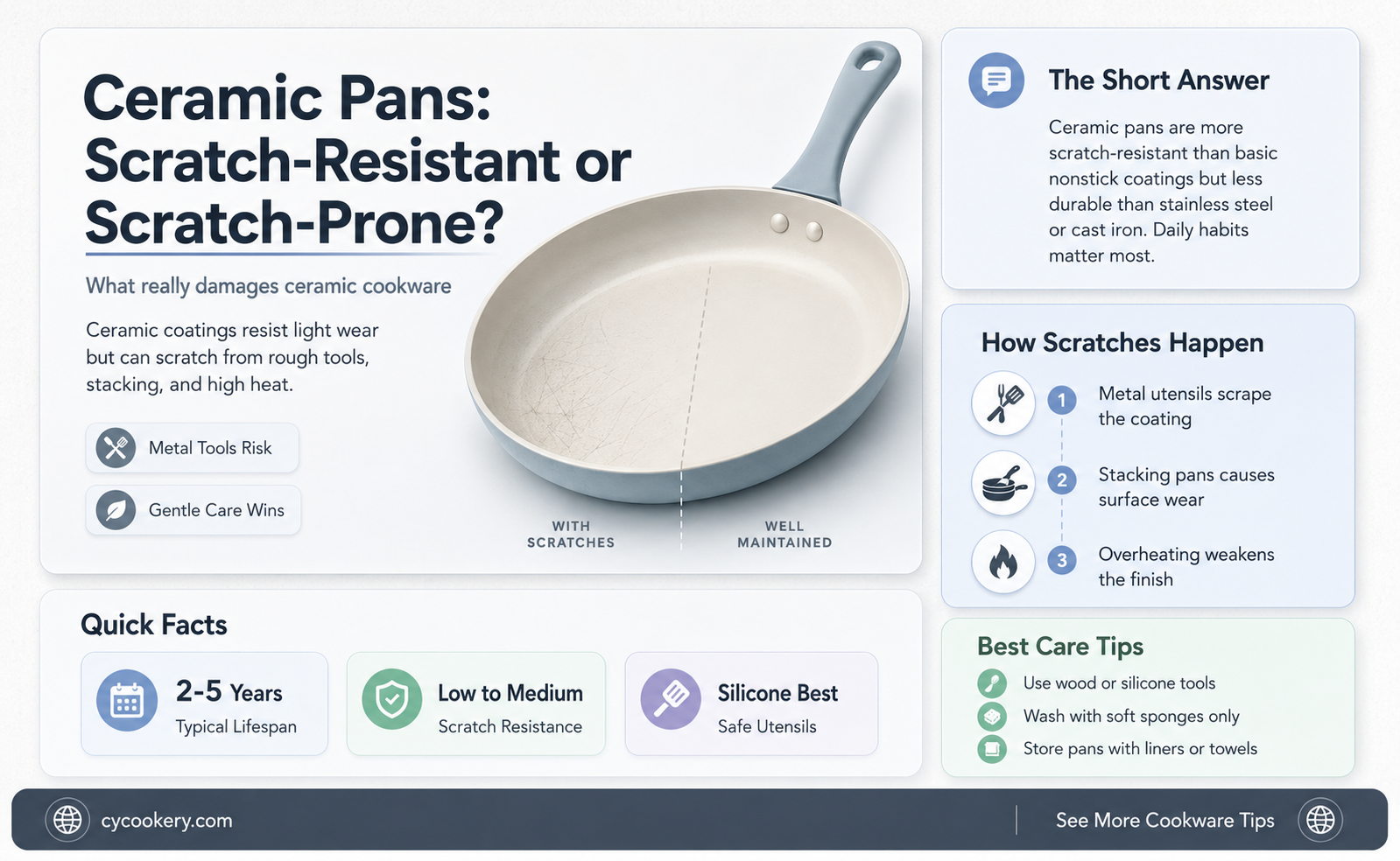 are ceramic pans scratch resistant