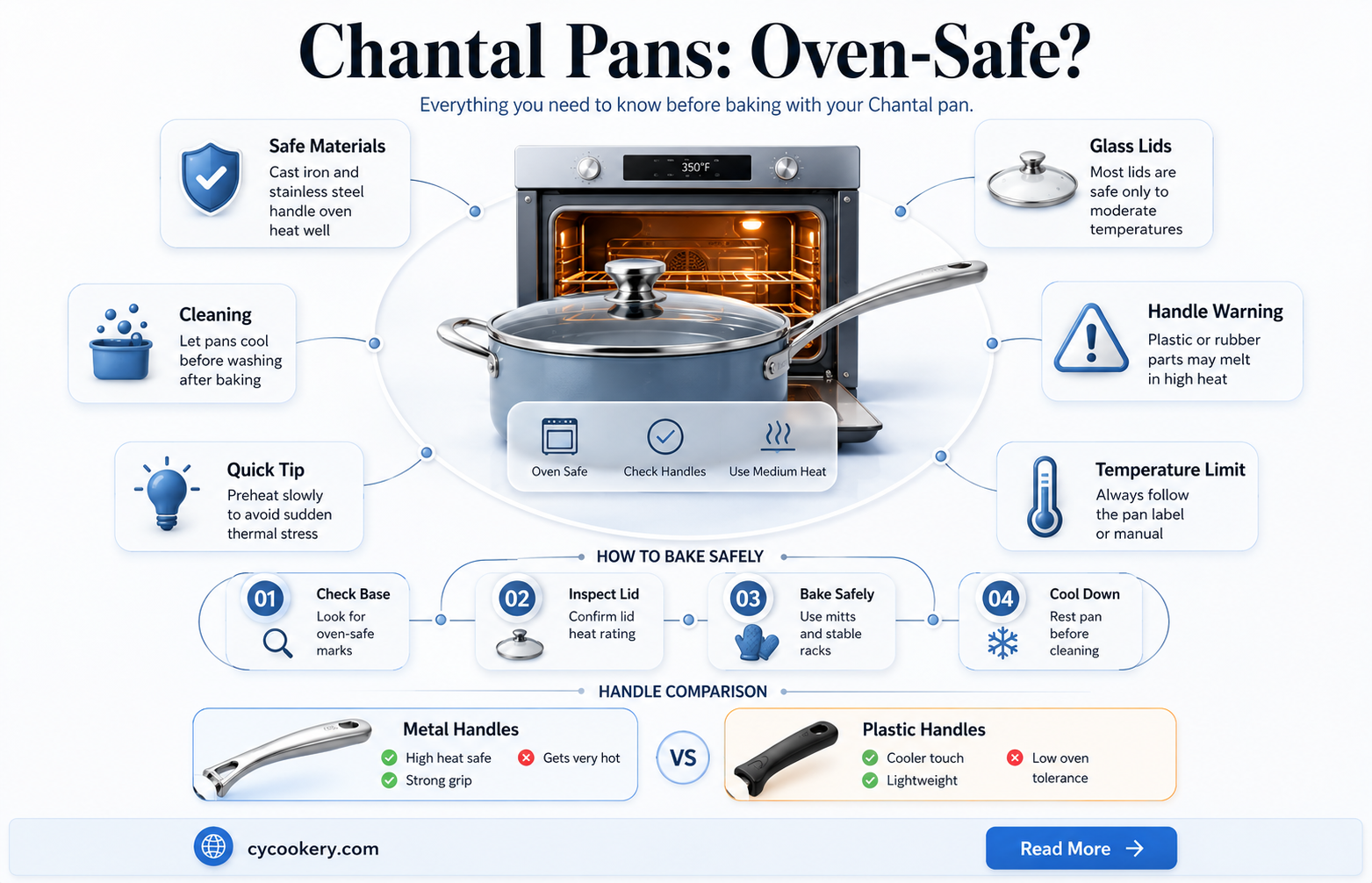 are chantal pans oven safe