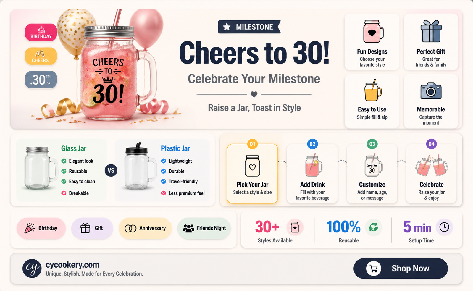 30th birthday drinking jar