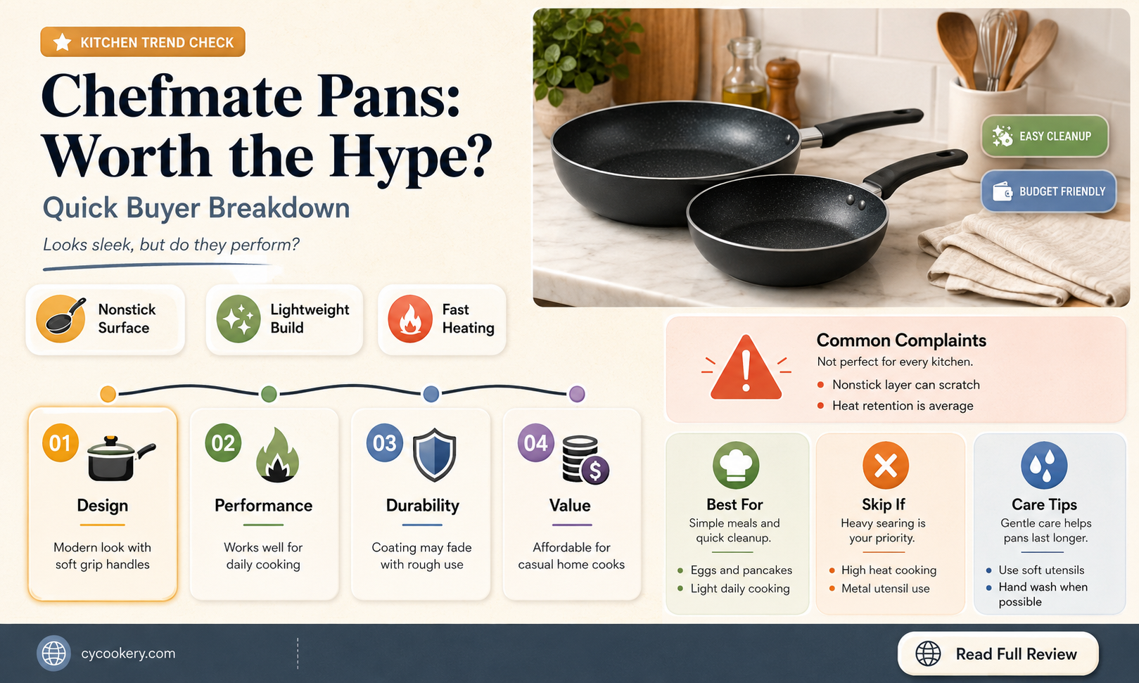 are chefmate pans good