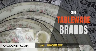 The Fine Art of Dining: Exploring China's Renowned Tableware Brands