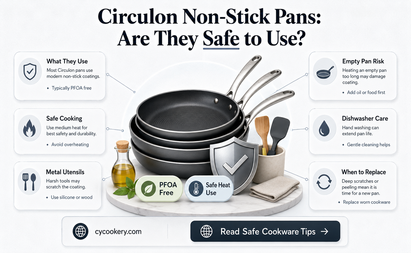 are circulon non stick pans safe