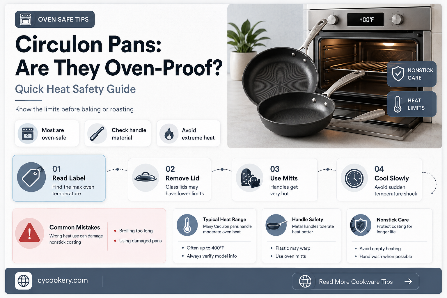 are circulon pans oven proof