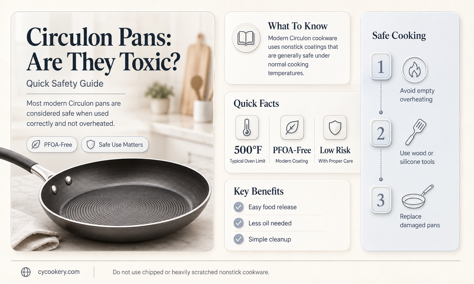 are circulon pans toxic