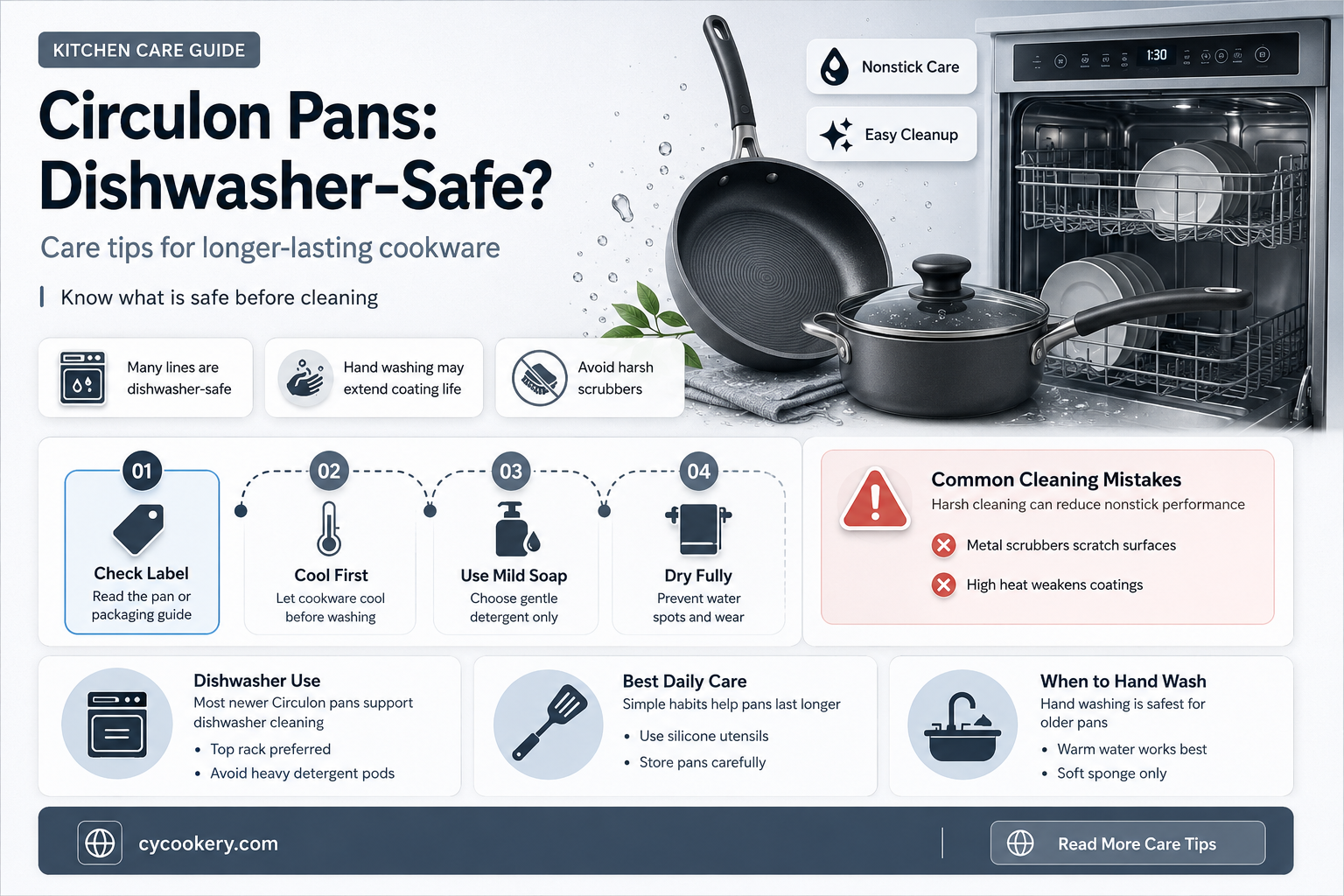 are circulon pans dishwasher safe