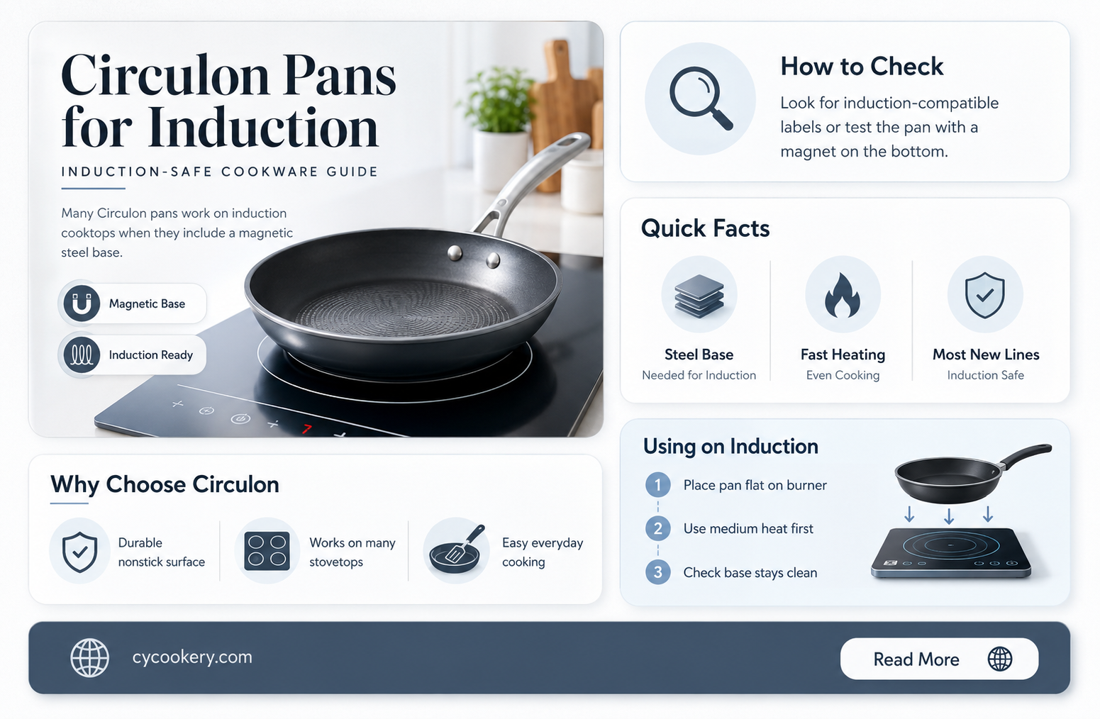 are circulon pans induction safe