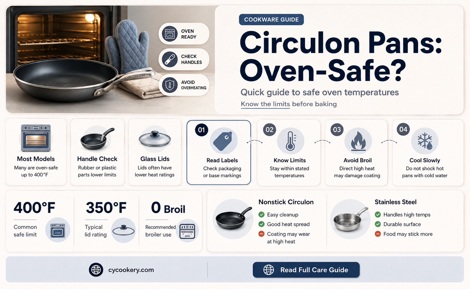 are circulon pans oven safe