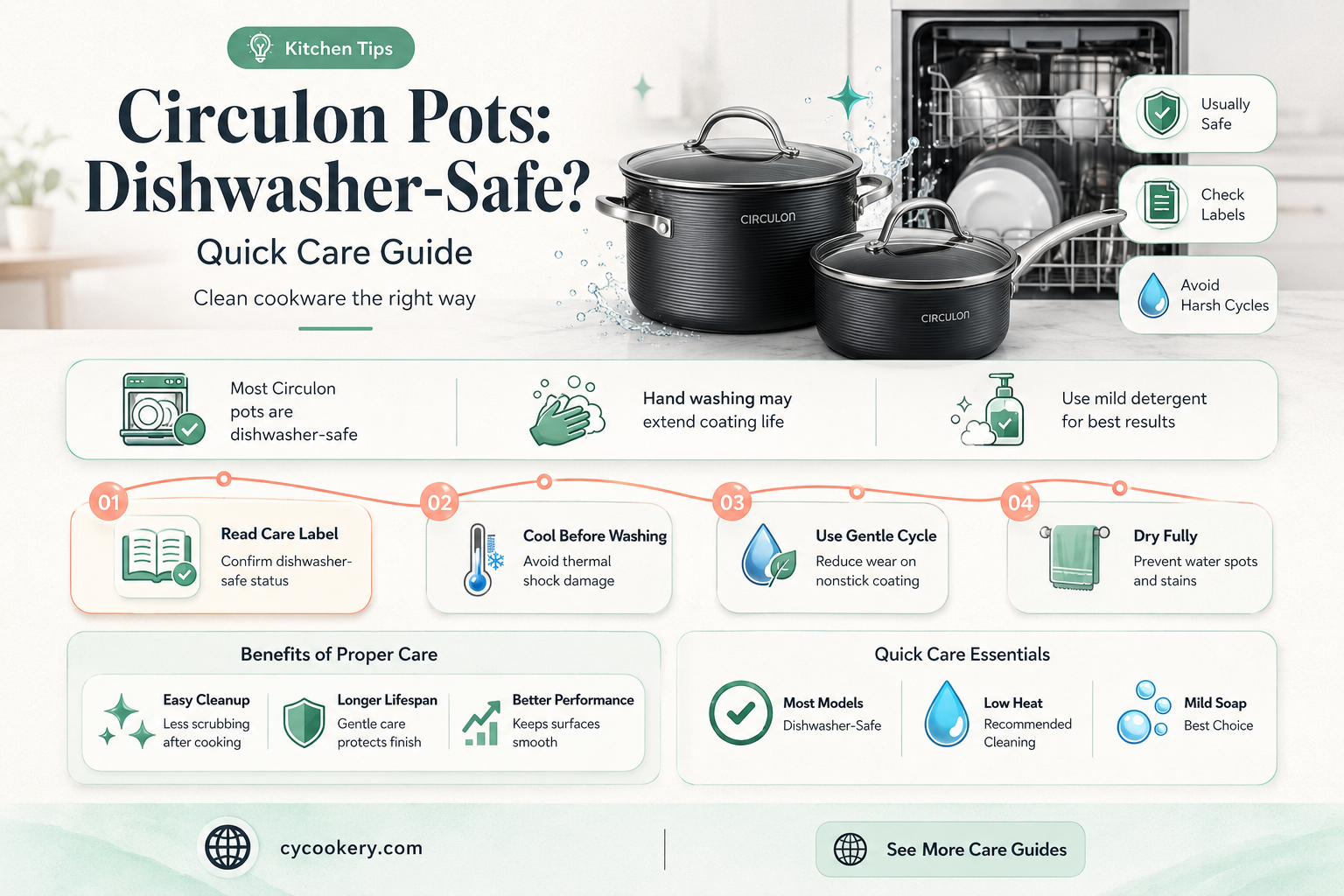 are circulon pots and pans dishwasher safe