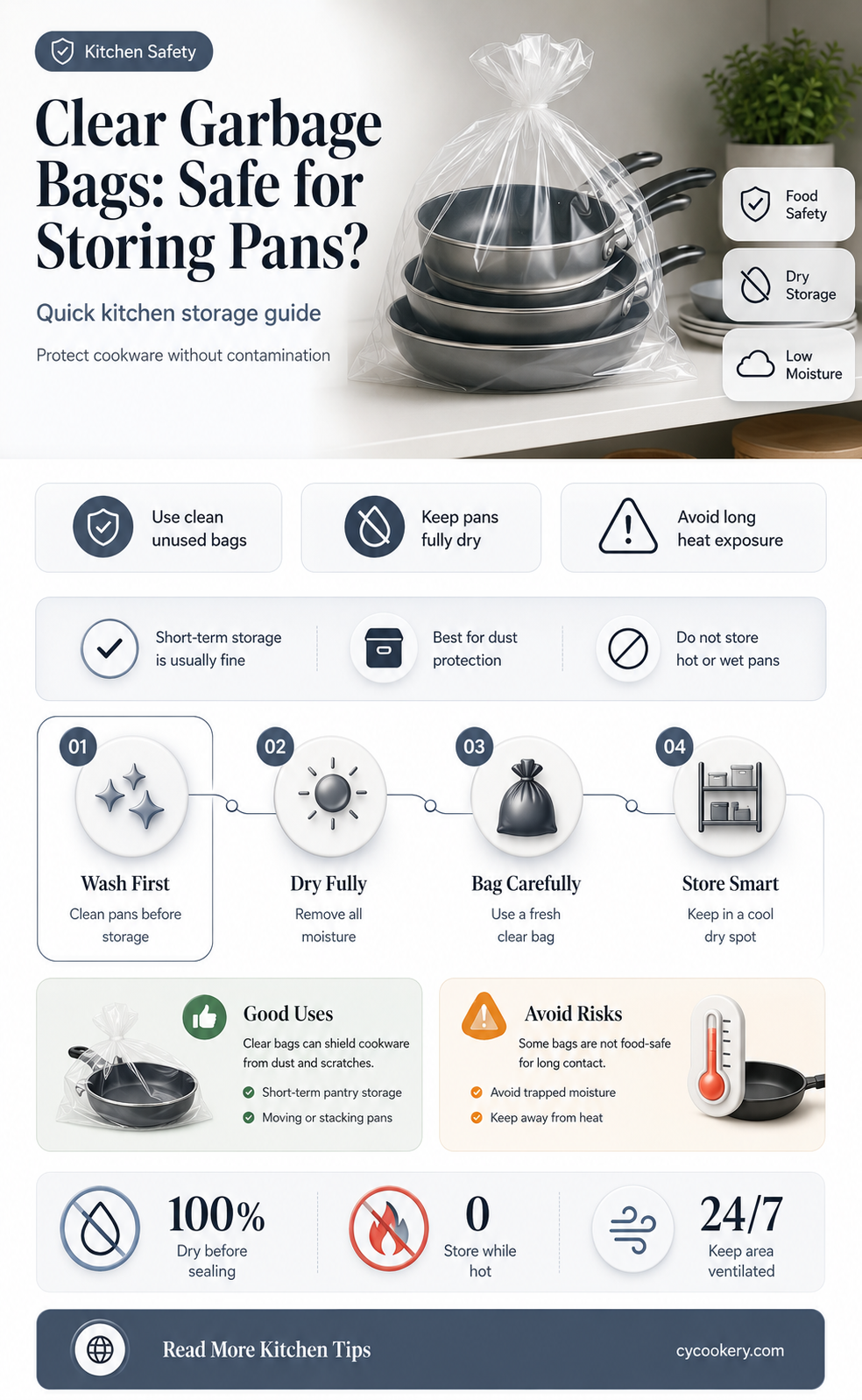 are clear garbage bags safe to store pans