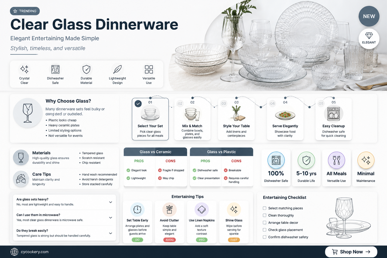 5 piece place setting of clear glass dinnerware for 10