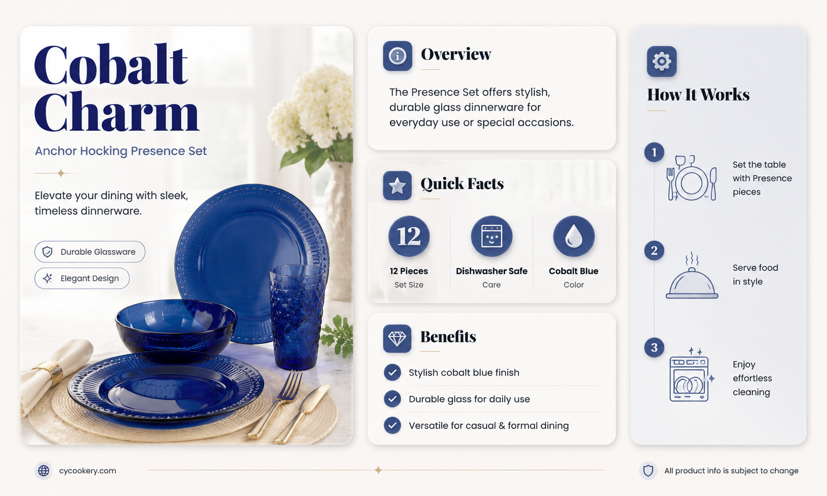 anchor hocking 12 piece presence dinnerware set cobalt