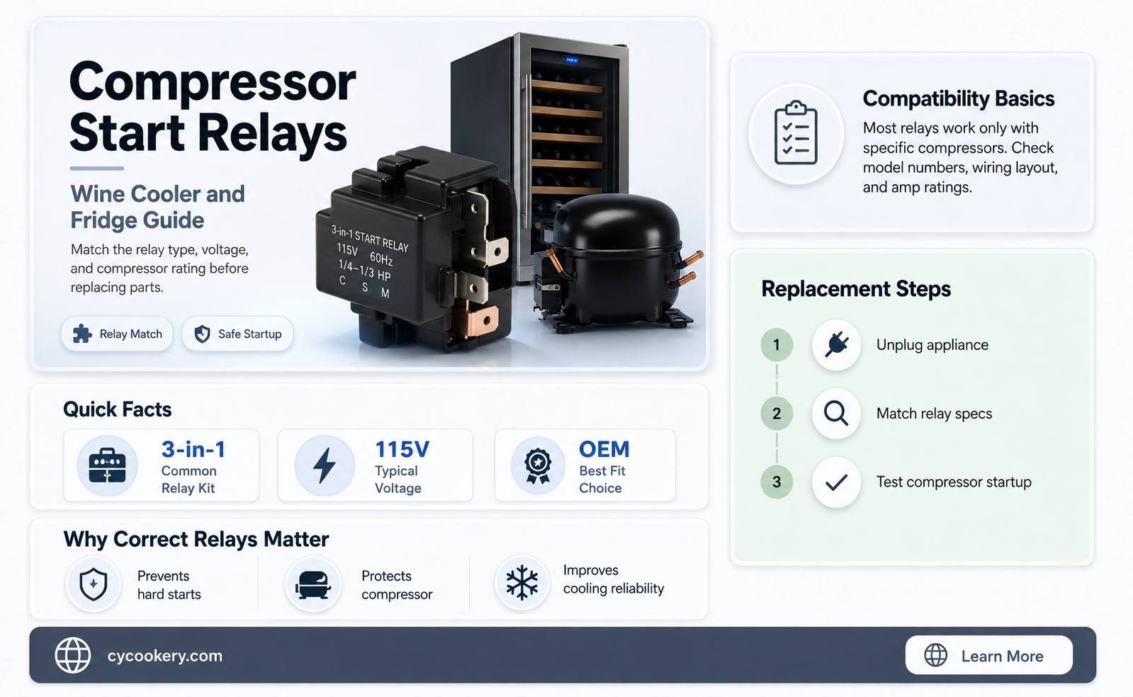 are compressor start relays compatible wine cooler and refrigerator
