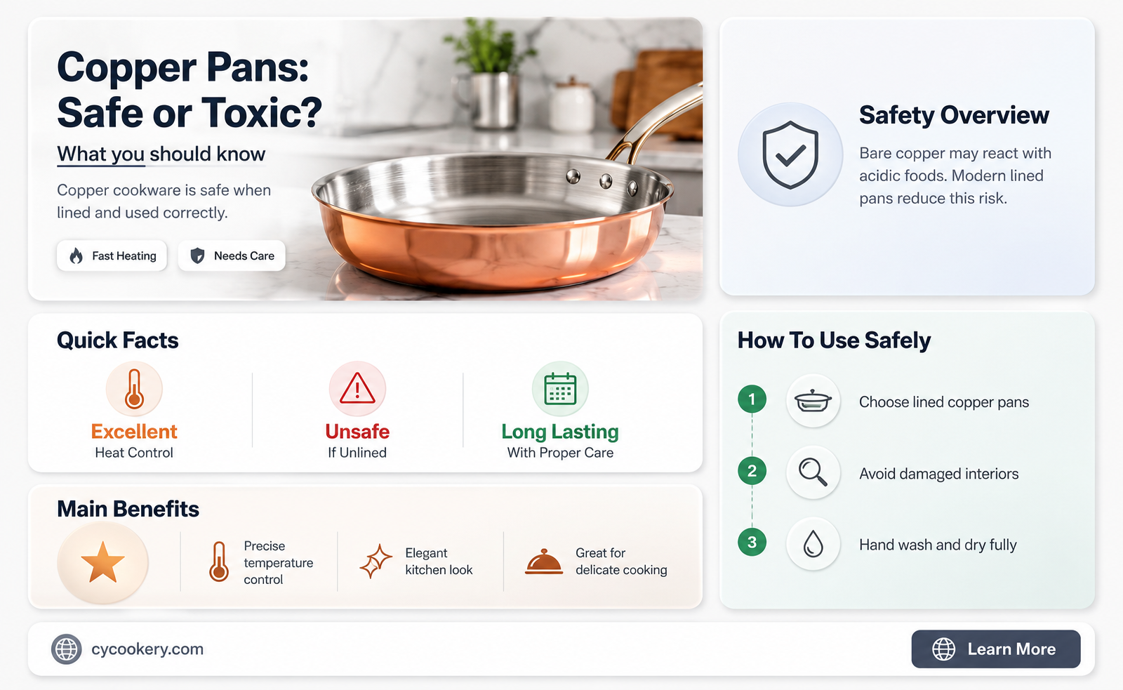 are cooper pans toxic