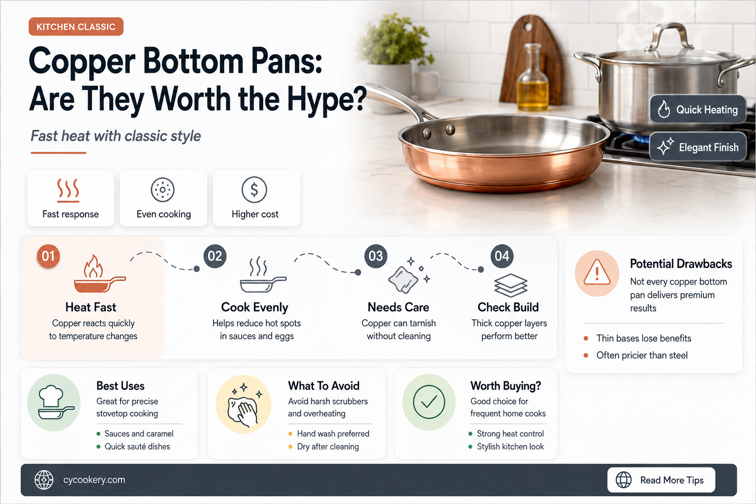 are copper bottom pans better
