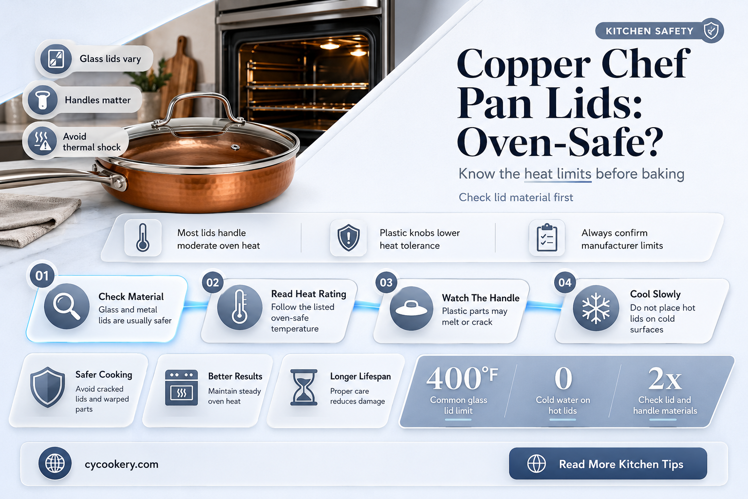 are copper chef pan lids oven safe