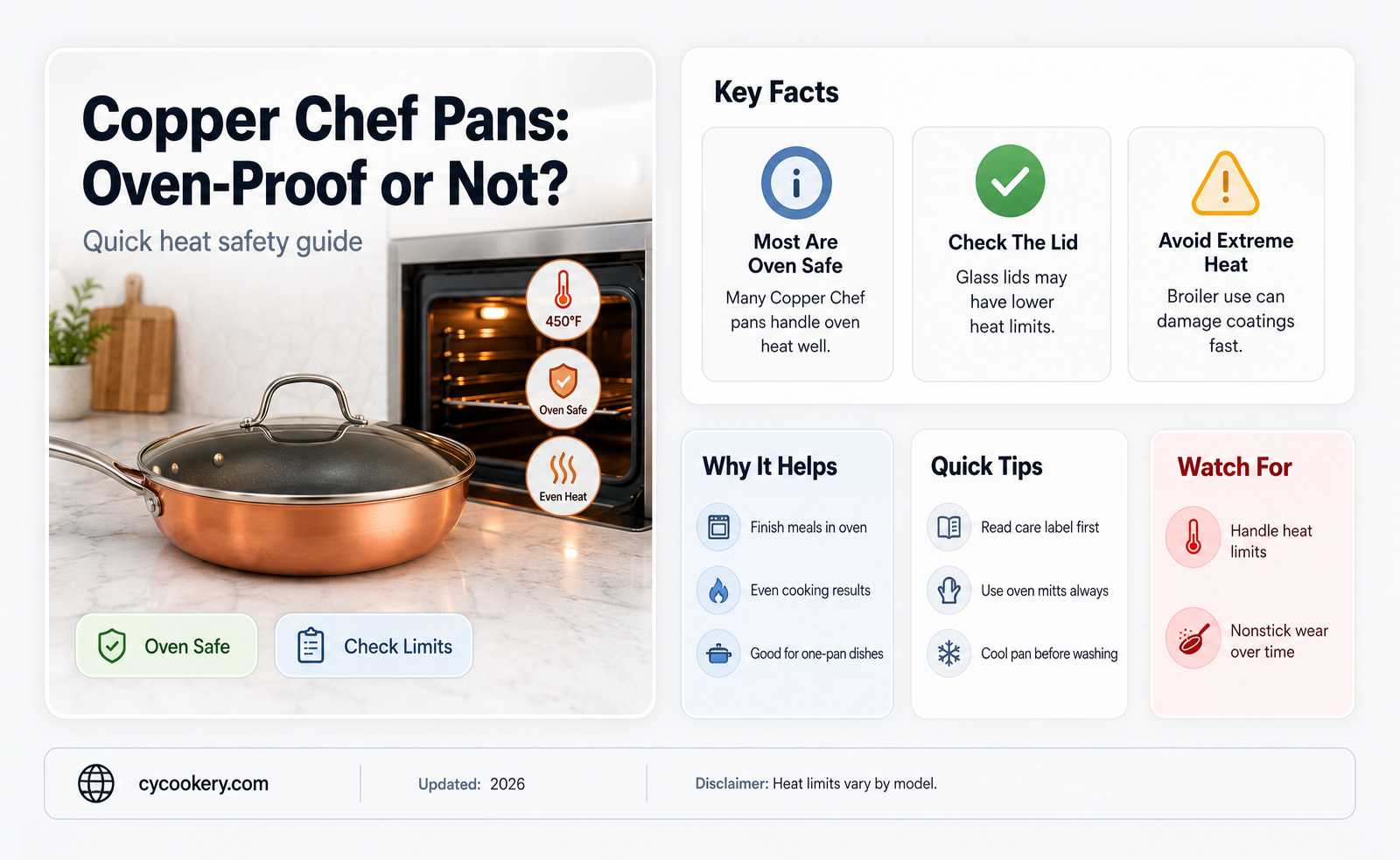 are copper chef pans oven proof