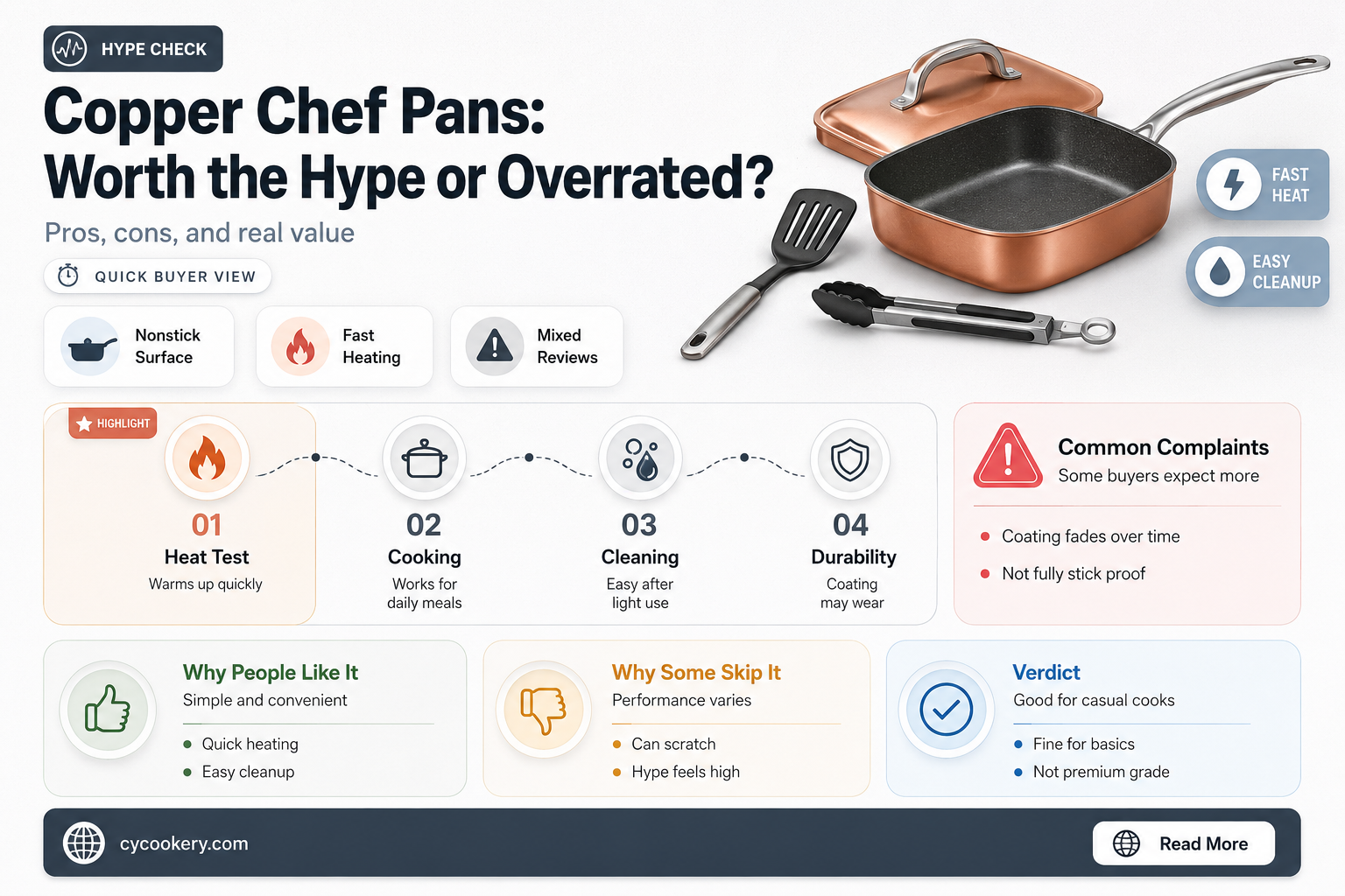 are copper chef pans overrated