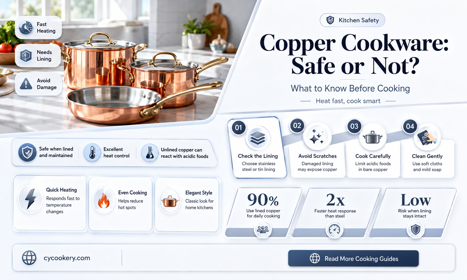 are copper pots and pans safe
