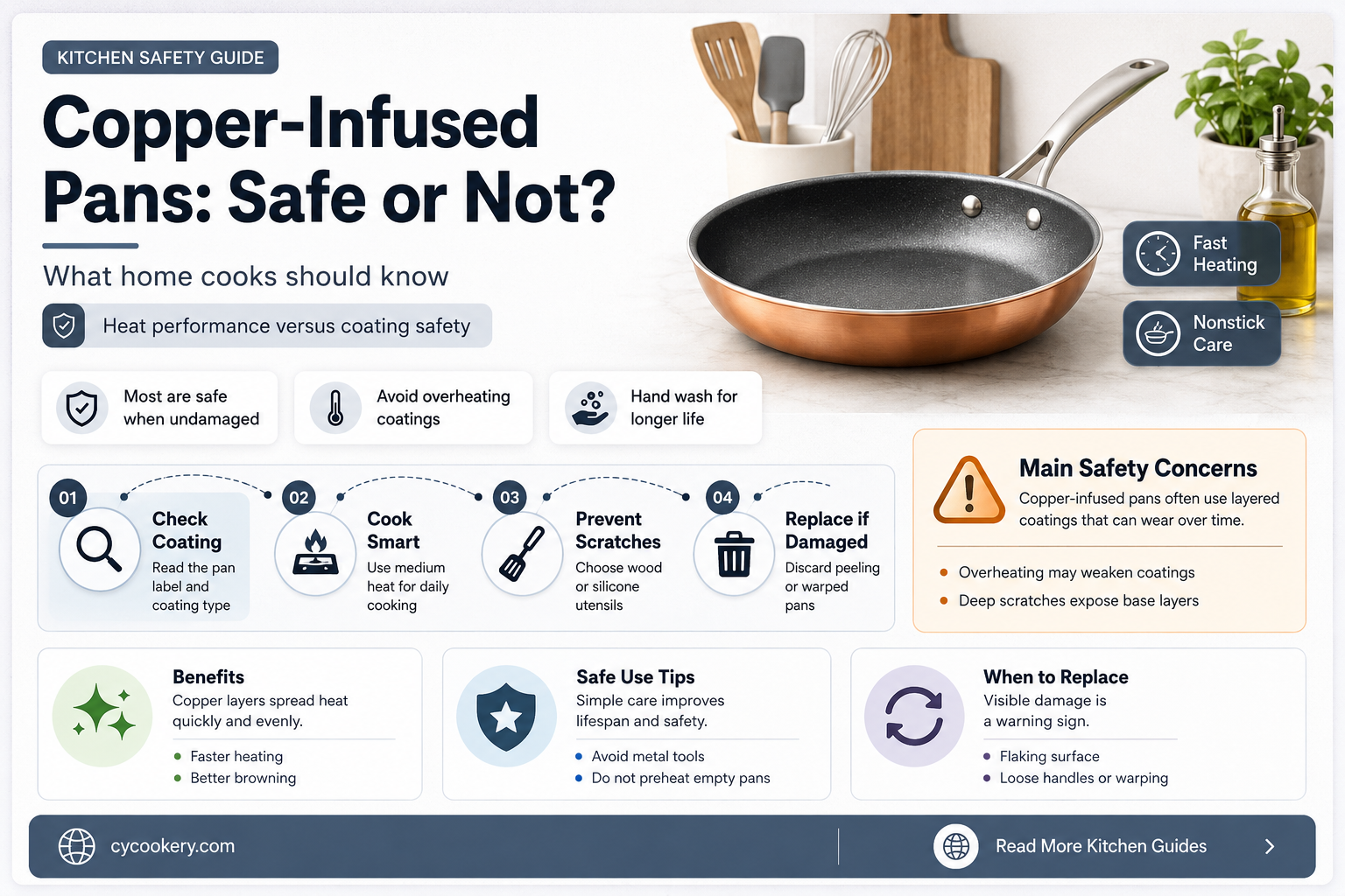 are copper infused pans safe