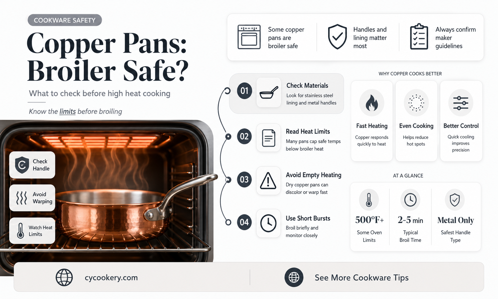 are copper pans broiler safe