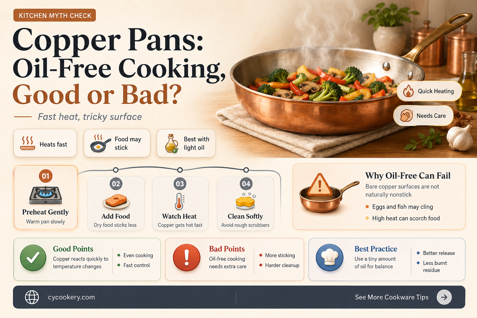 are copper pans good do you need oil