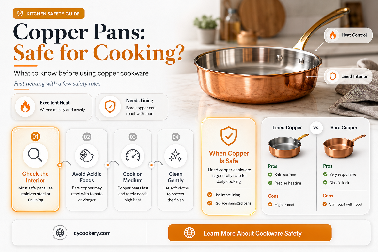 are copper pans approved containers for food