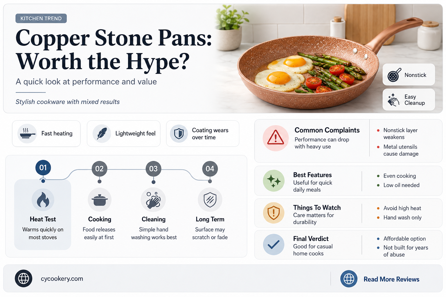are copper stone pans any good