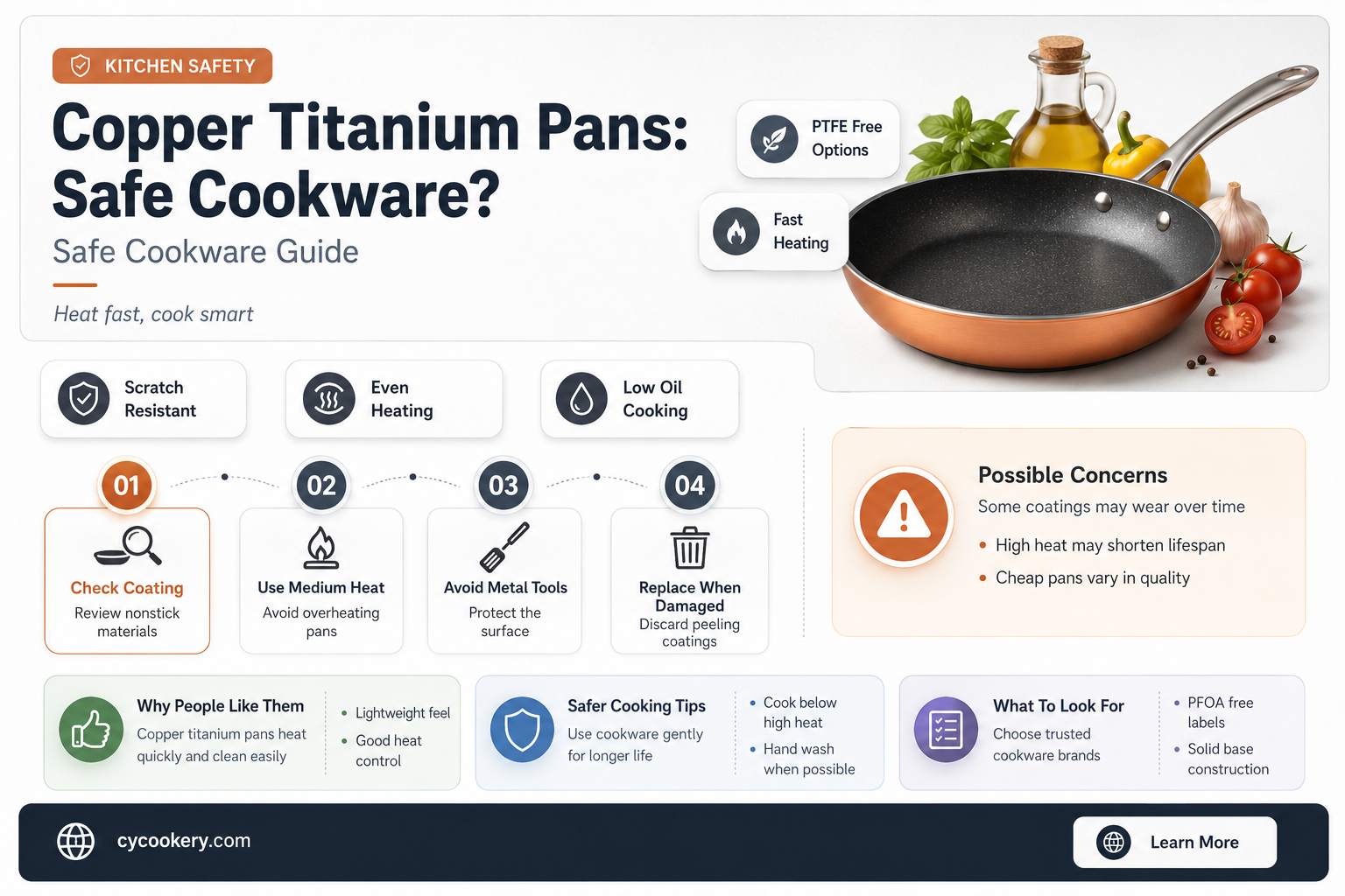 are copper titanium pans safe