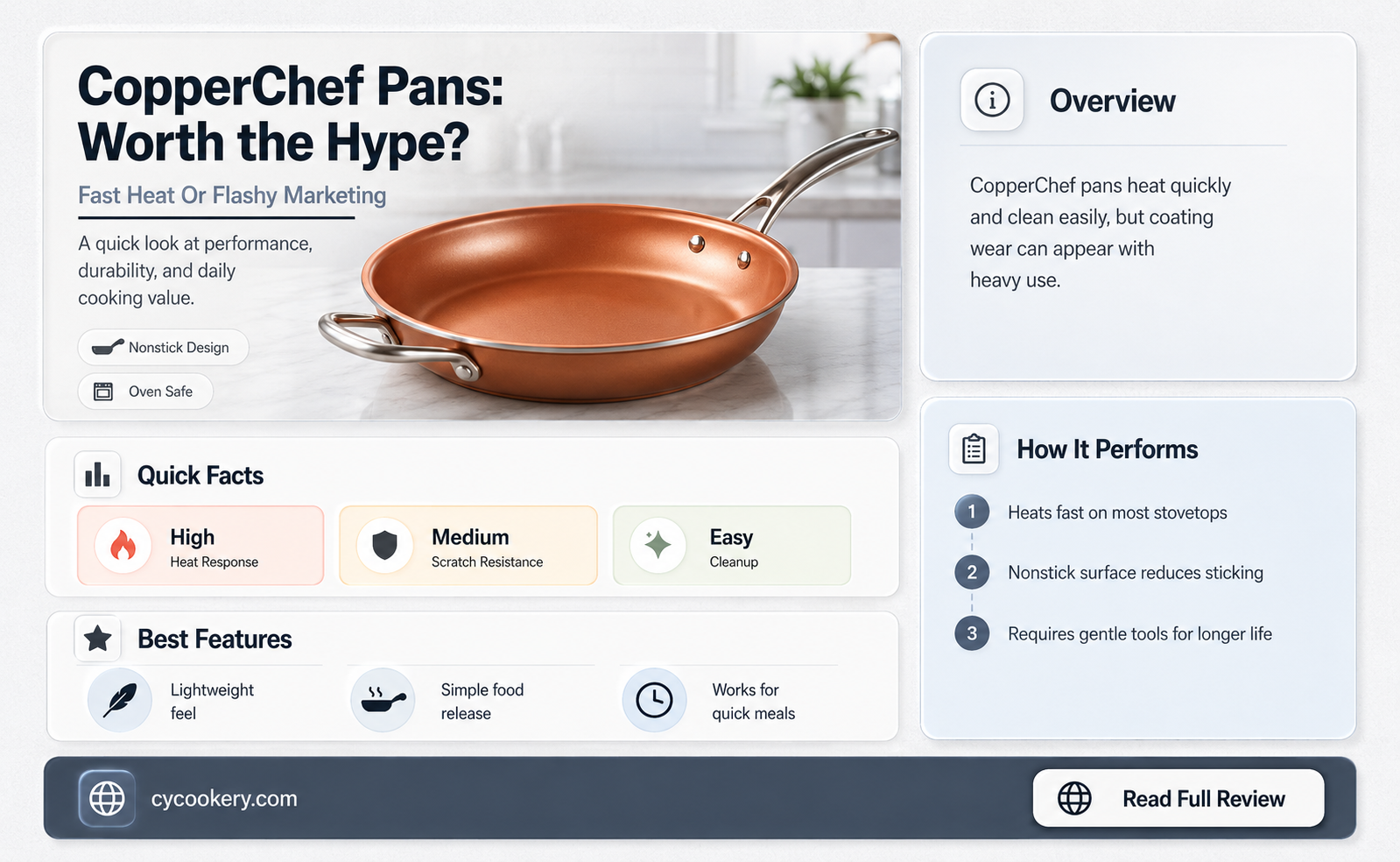 are copperchef pans good