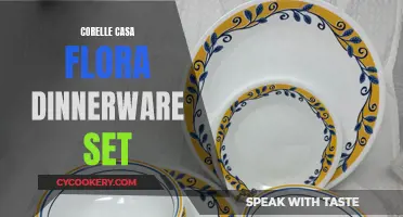 The Beauty of Botanicals: Corelle's Casa Flora Dinnerware Set