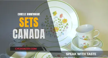 Corelle Dinnerware Sets: Elevating the Canadian Dining Experience