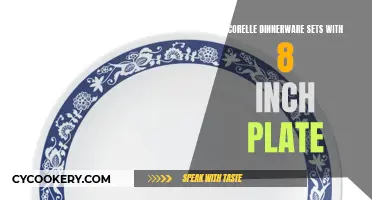 Corelle's Compact Dinnerware Set: An 8-Inch Plate Revolution