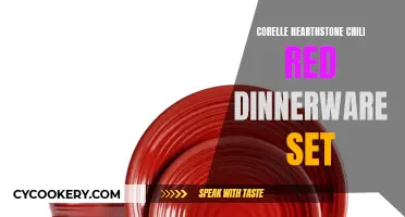 Corelle's Chili Red Dinnerware Set: A Vibrant Tabletop Statement