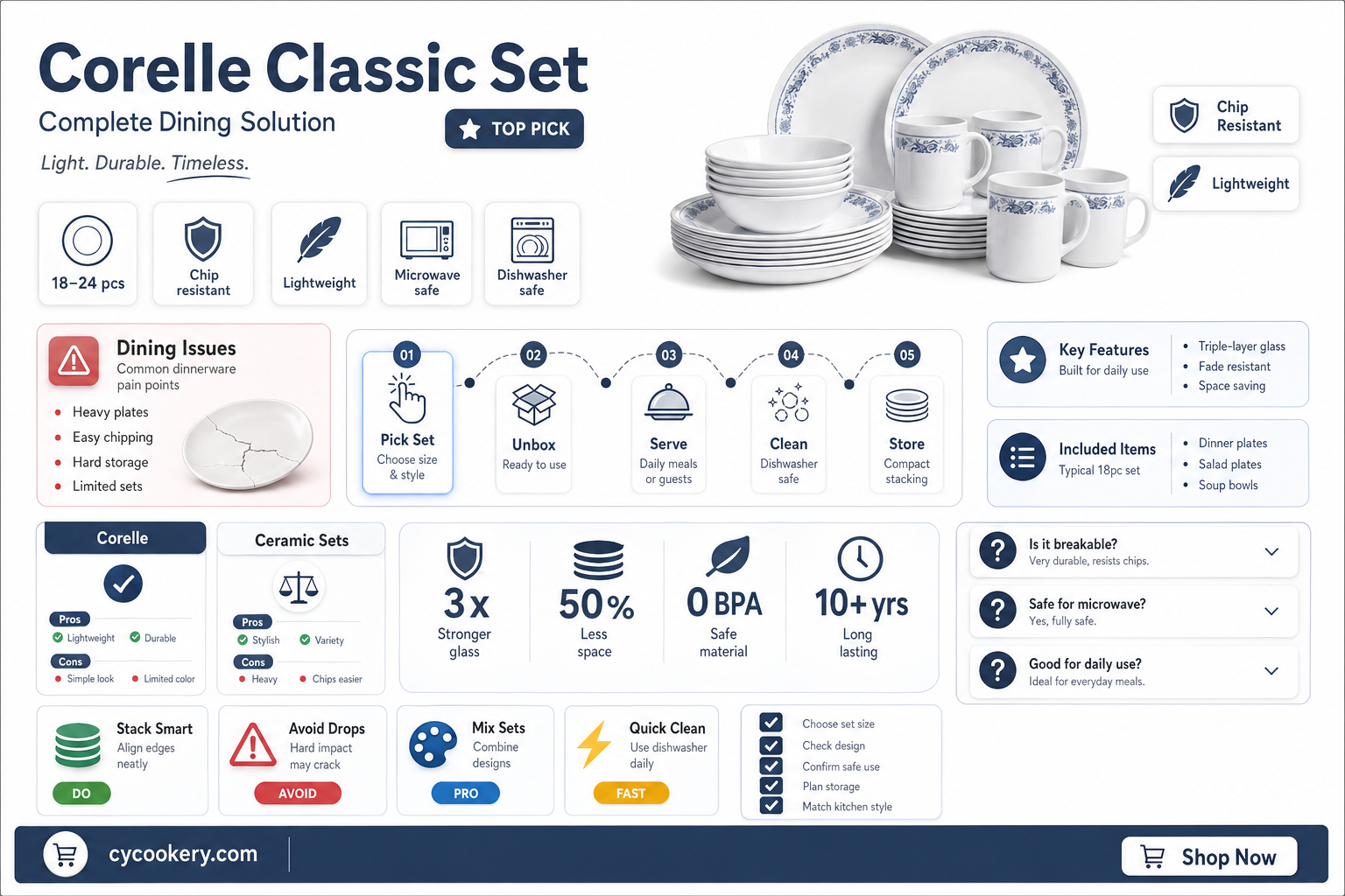 16 pc corelle dinnerware set meijers