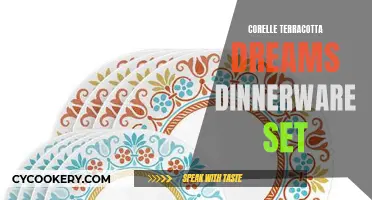 Corelle's Terracotta Dreams: A Dinnerware Set That Evokes a Warm, Earthy Charm