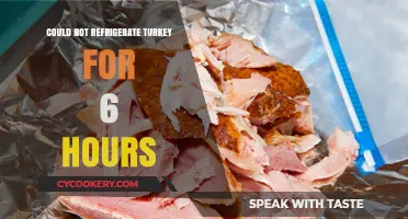 Unrefrigerated Turkey for 6 Hours: Risks, Safety Tips, and Solutions
