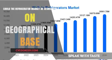 Geographical Segmentation: A Viable Strategy for the Refrigerator Market?