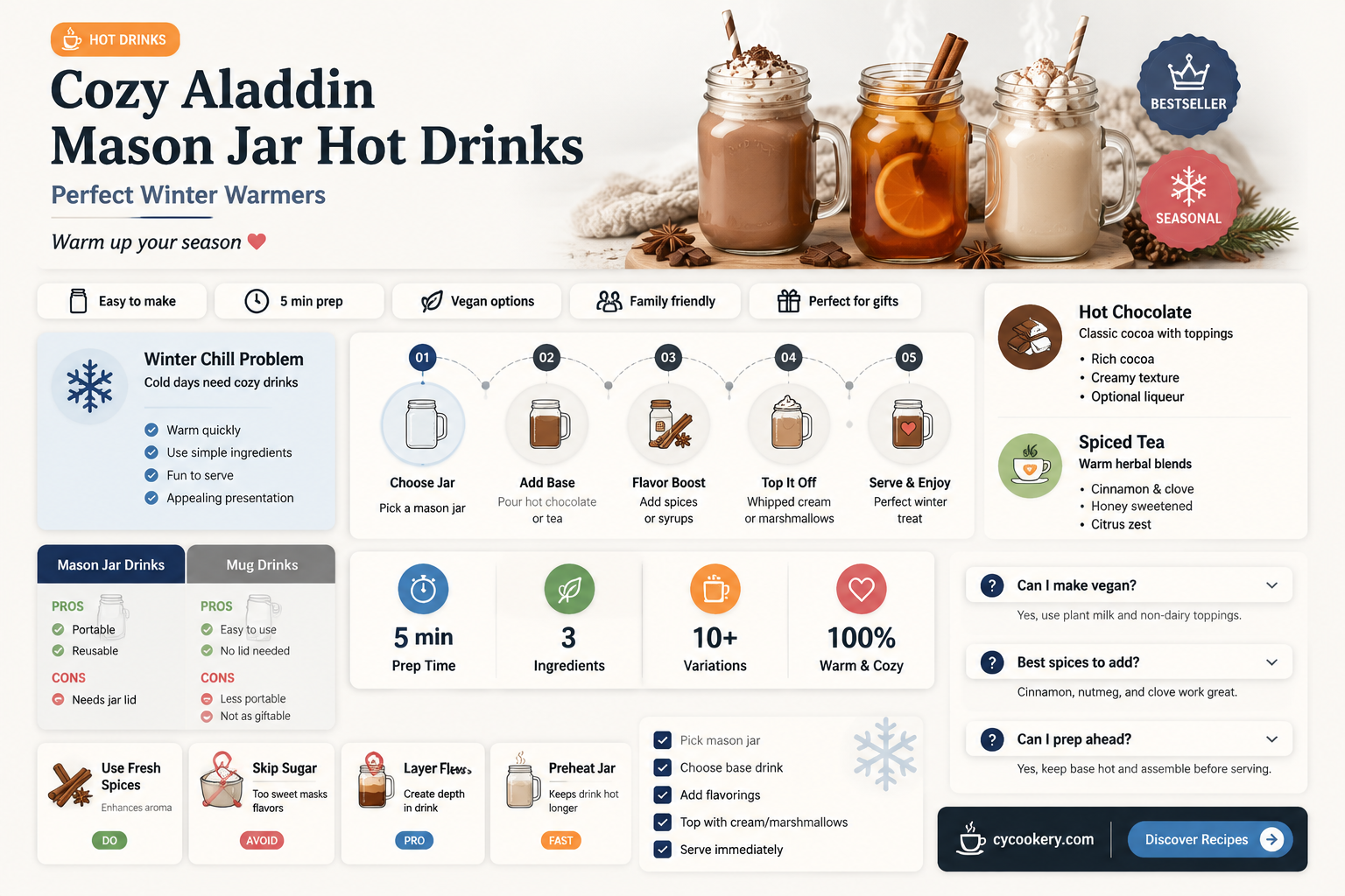 aladdin mason jar hot drinks