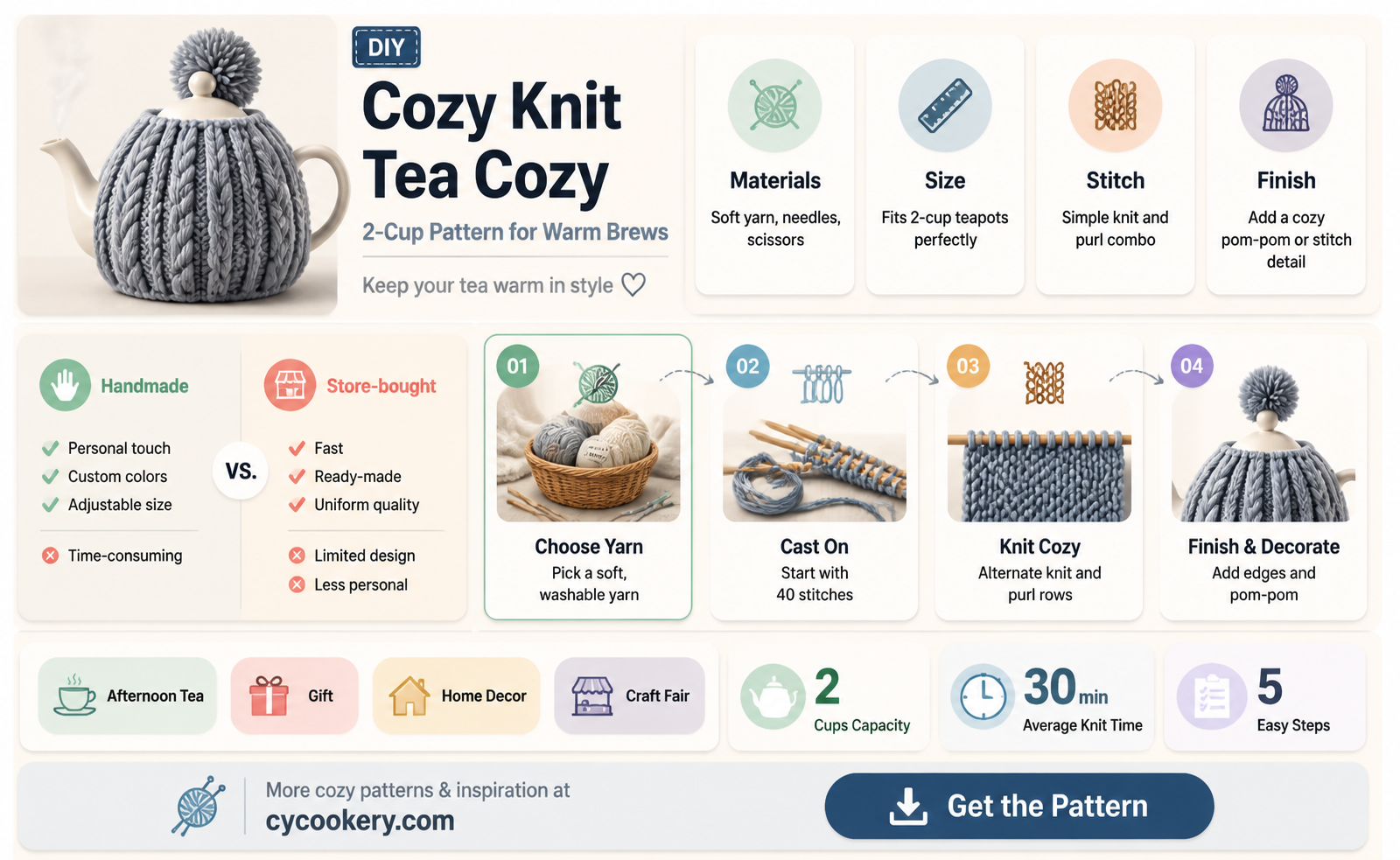 2 cup tea cozy knitting pattern