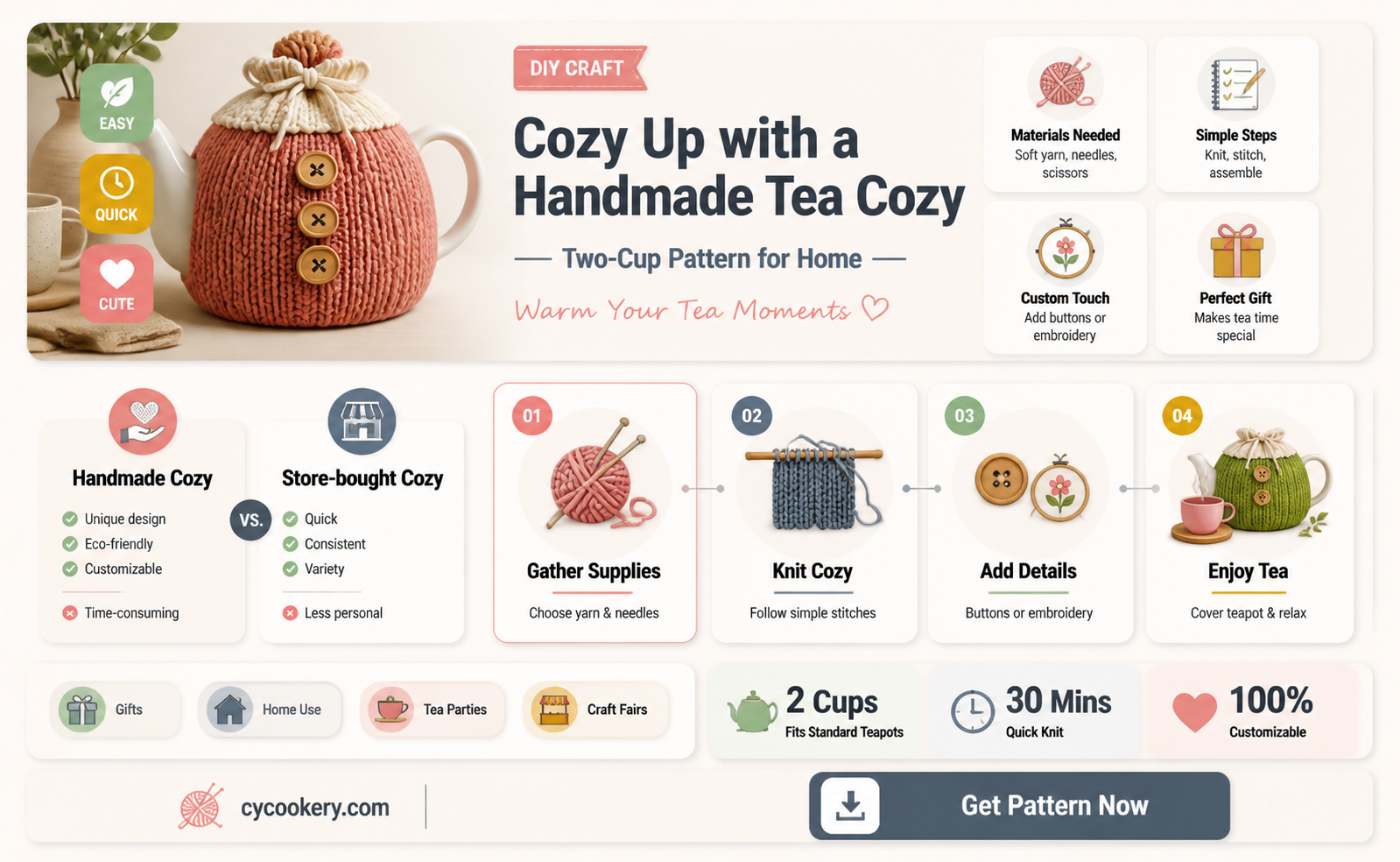 2 cup tea cozy pattern