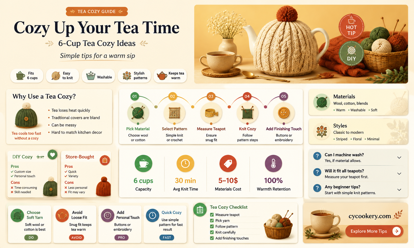 6 cup tea cozy