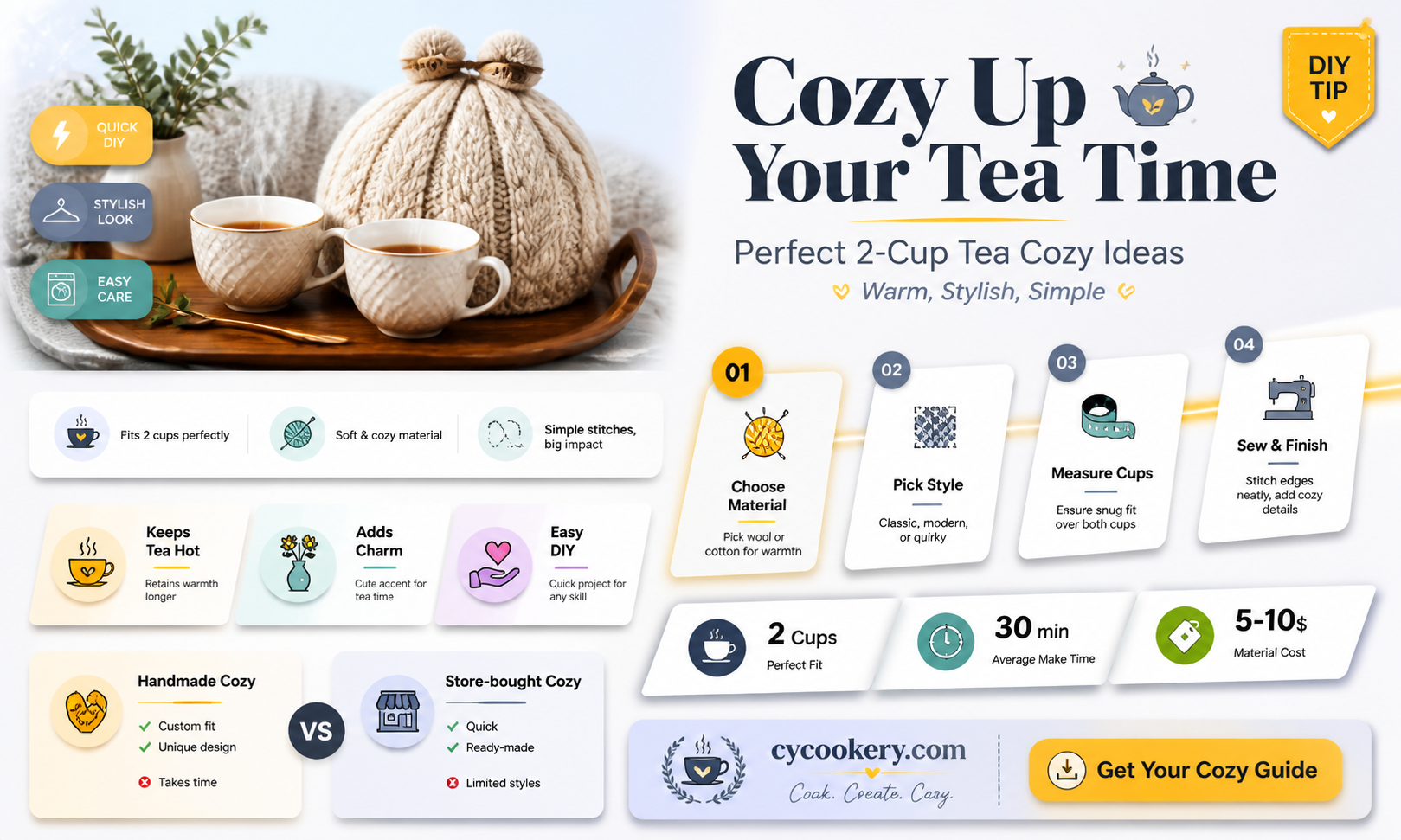 2 cup tea cozy