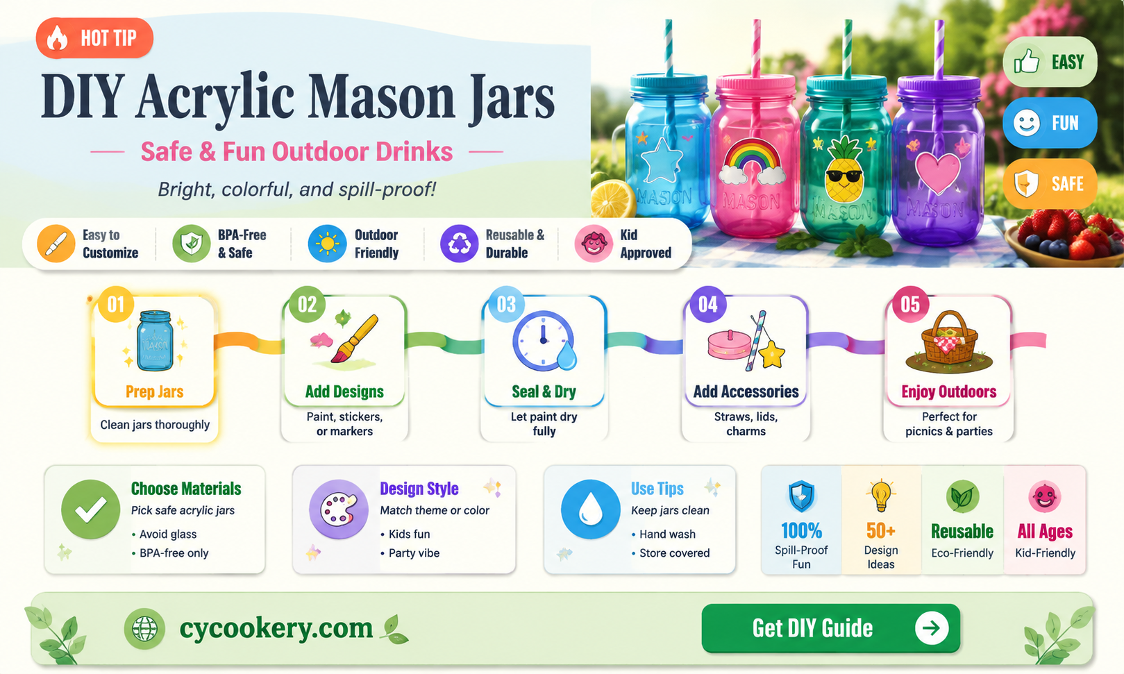 acrylic mason jar drinking glasses
